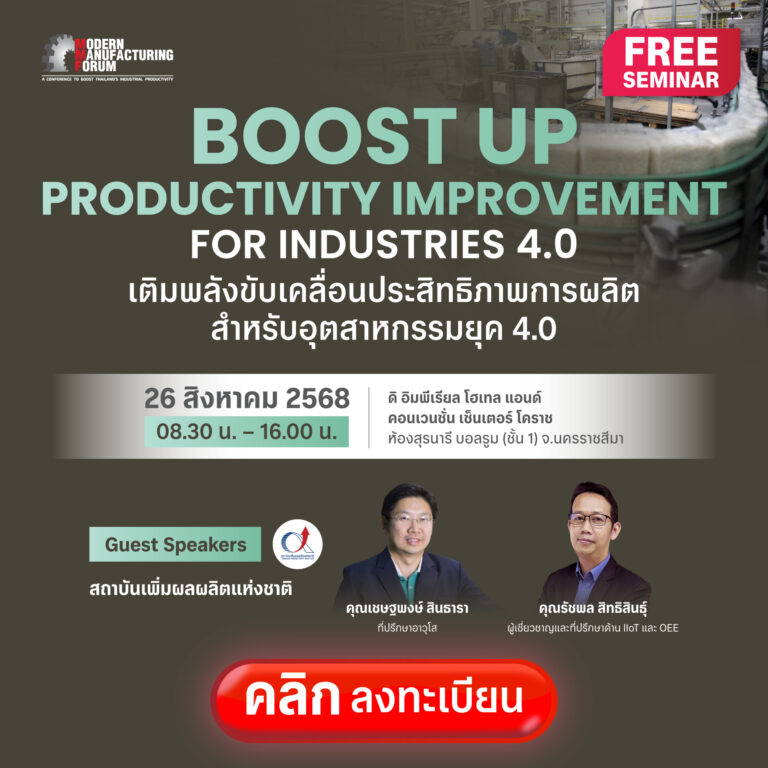 Modern Manufacturing