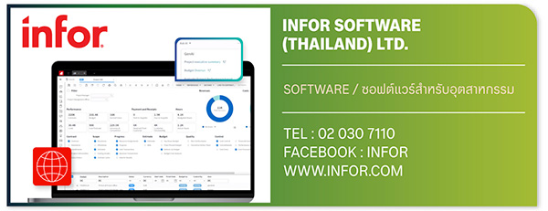Infor Software