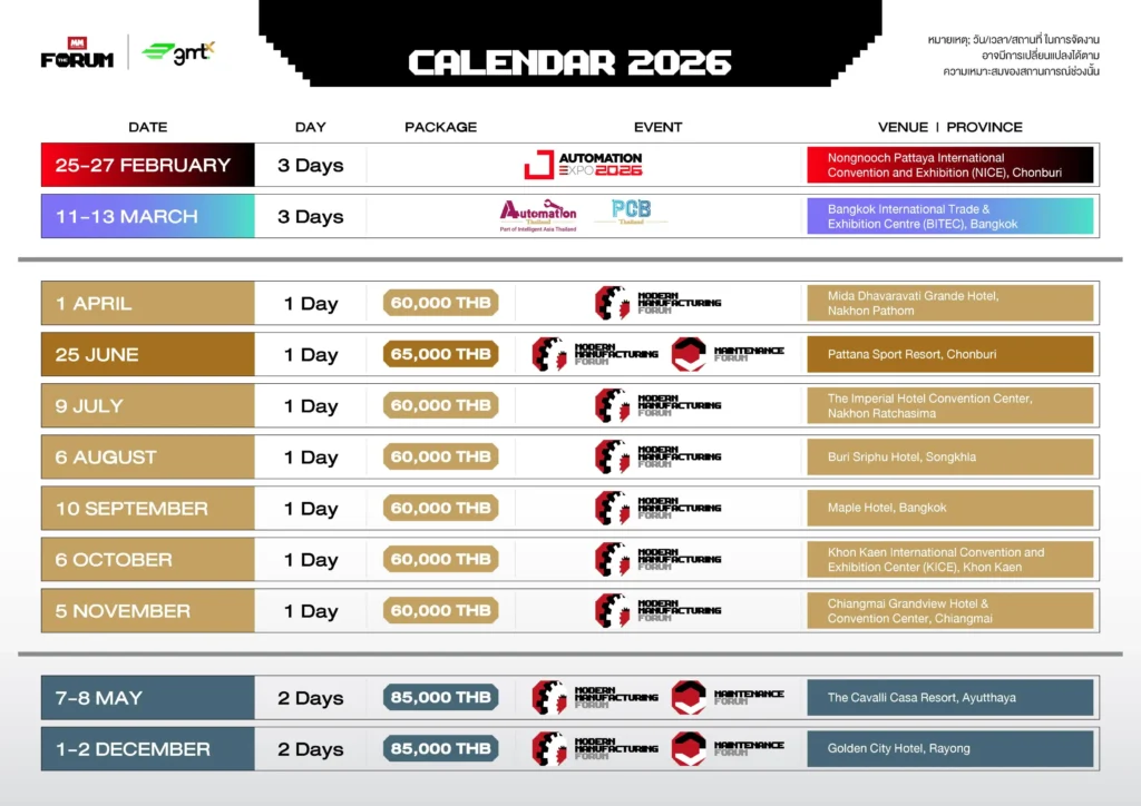 MM The Forum Program 2026