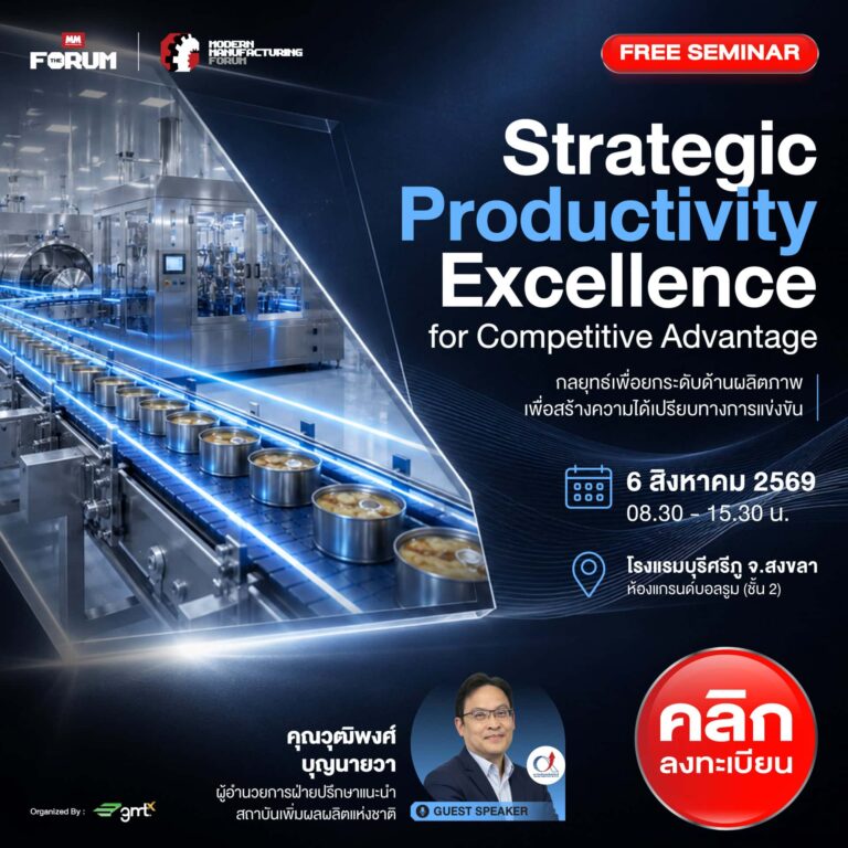 Strategic Productivity Excellence for Competitive Advantage