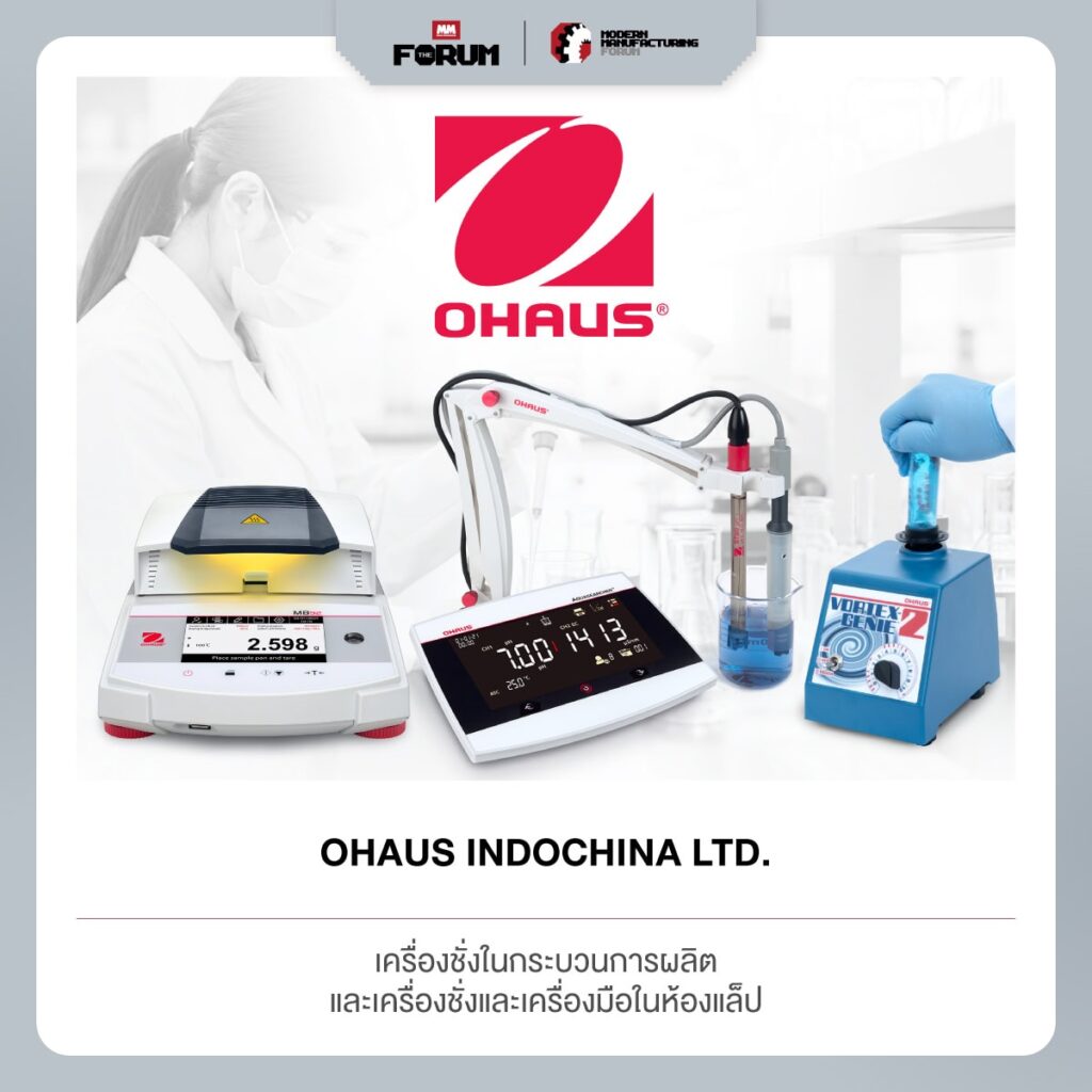Product Highlight MM The Forum