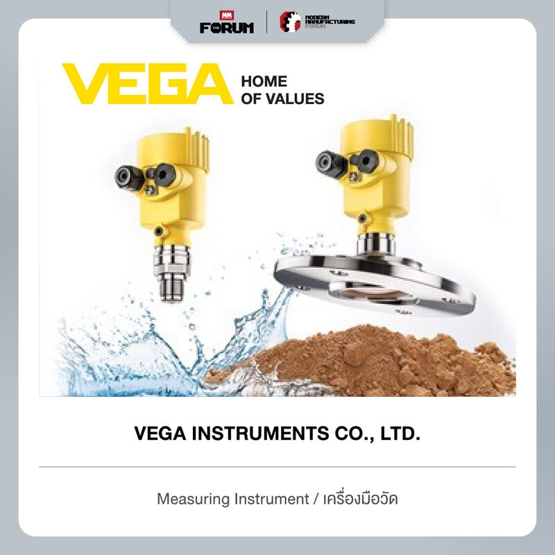 Product Highlight MM The Forum