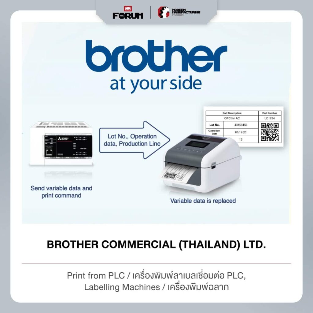 Product Highlight MM The Forum