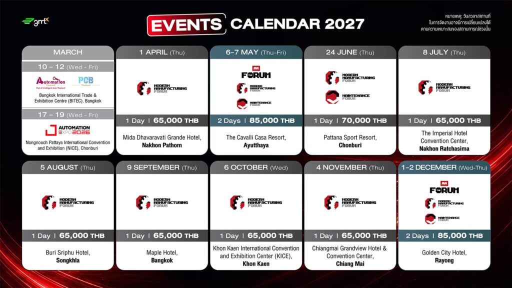 MM THE FORUM 2027