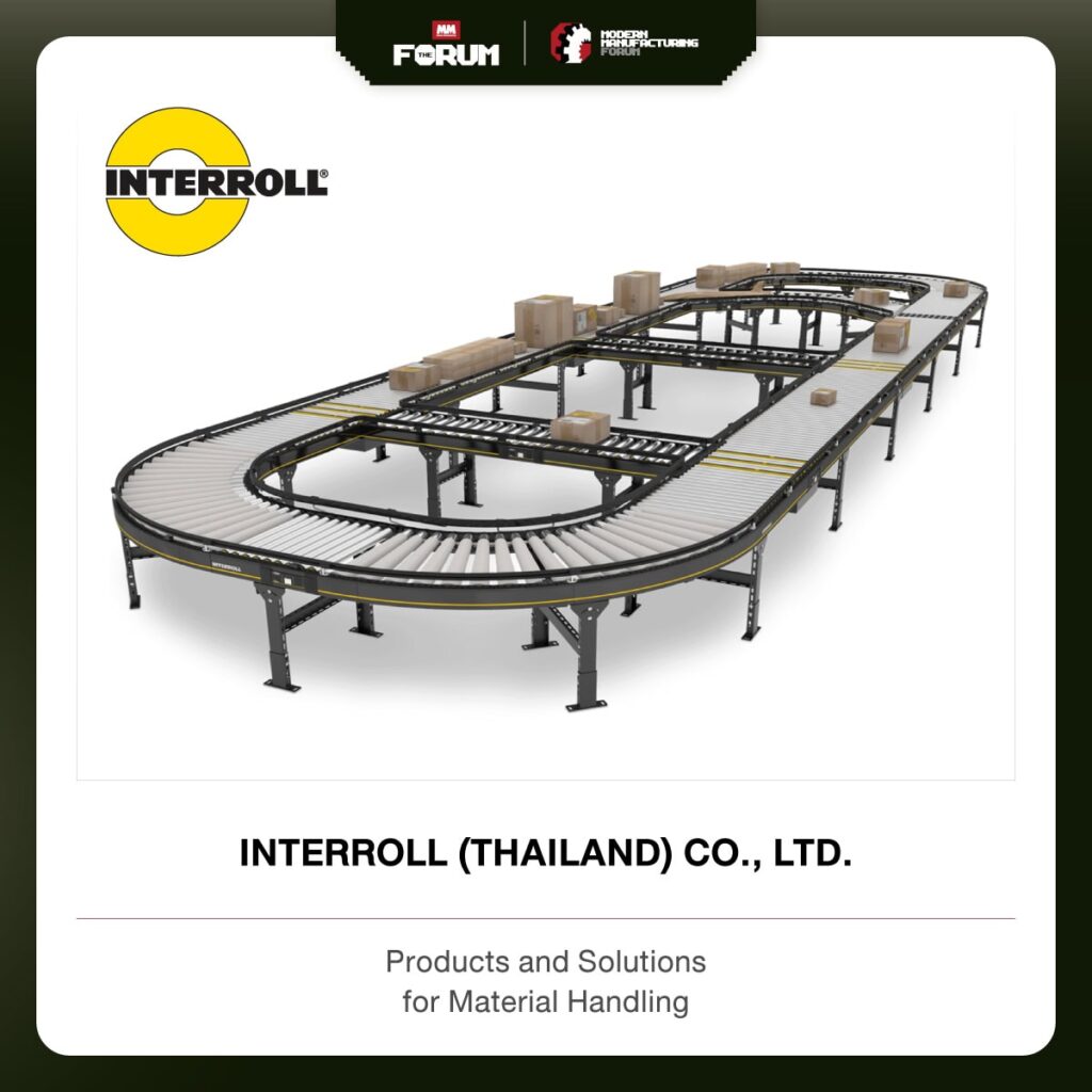 Interroll